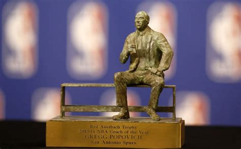 coty nba|nba coach of the year.